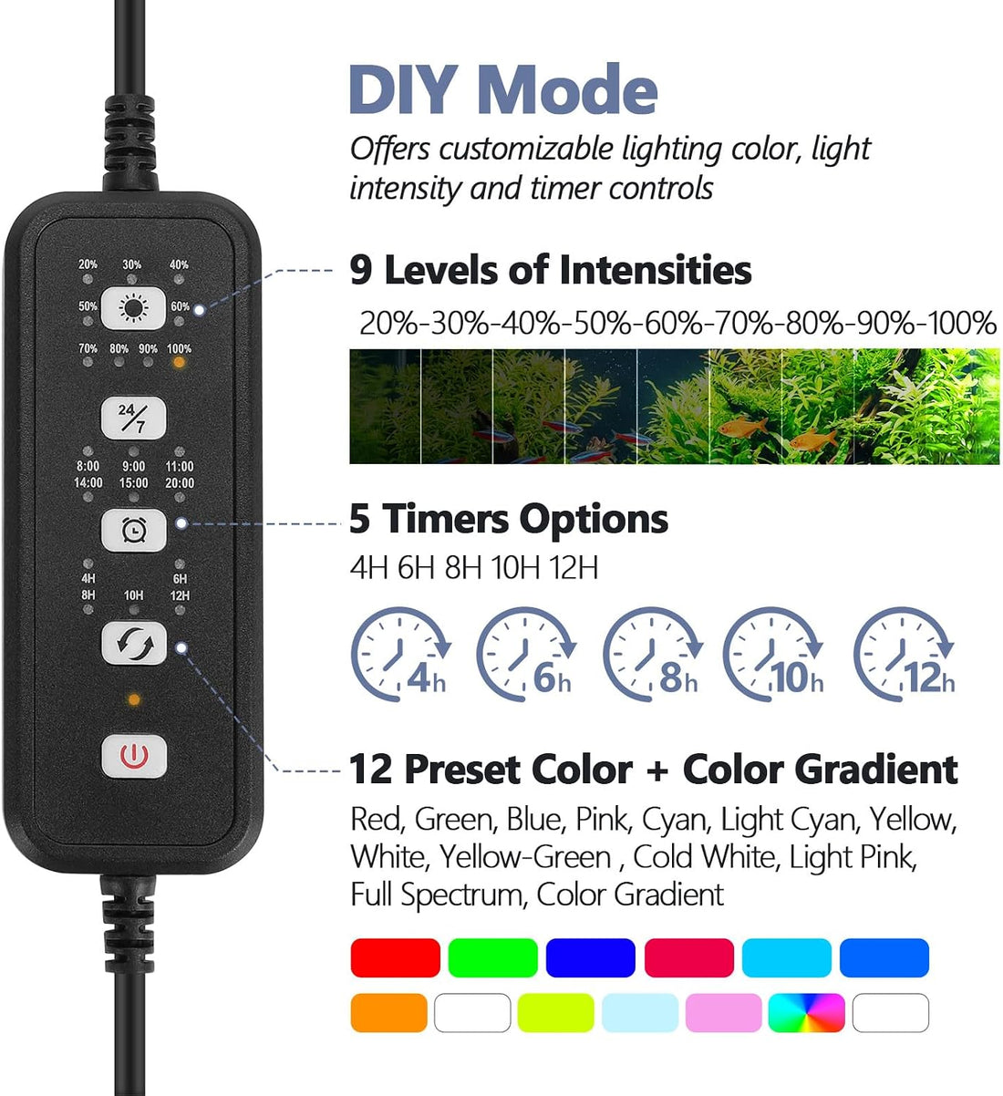 hygger IP68 Waterproof LED Aquarium Light 24/7 Cycle Full Spectrum