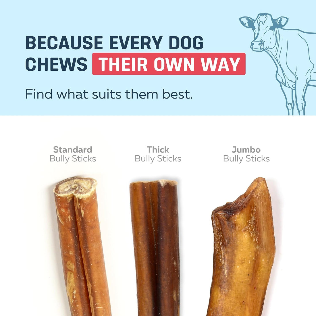 Big Lu - 6” Bully Sticks, 12 Count, Long-Lasting, Low-Odor