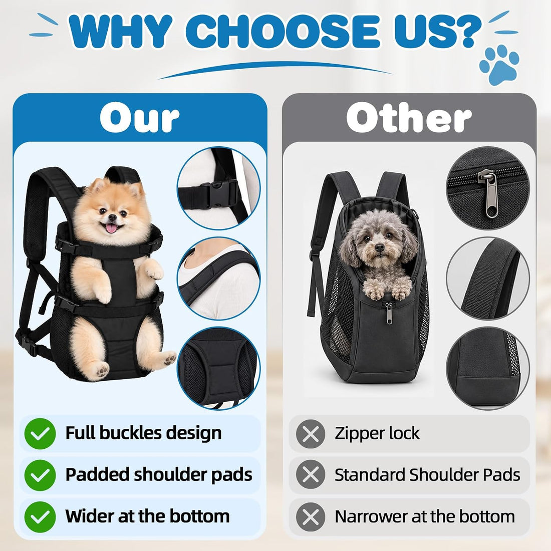 Dog Backpack Carrier, Adjustable Puppy Chest Carrier (Medium)