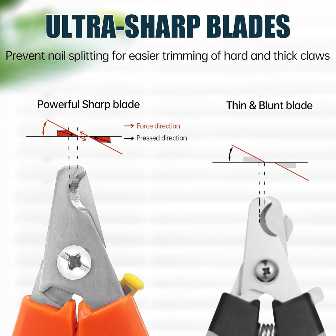 Dog Nail Trimmers #767C, Large and Small Breed Pet Nail Clippers