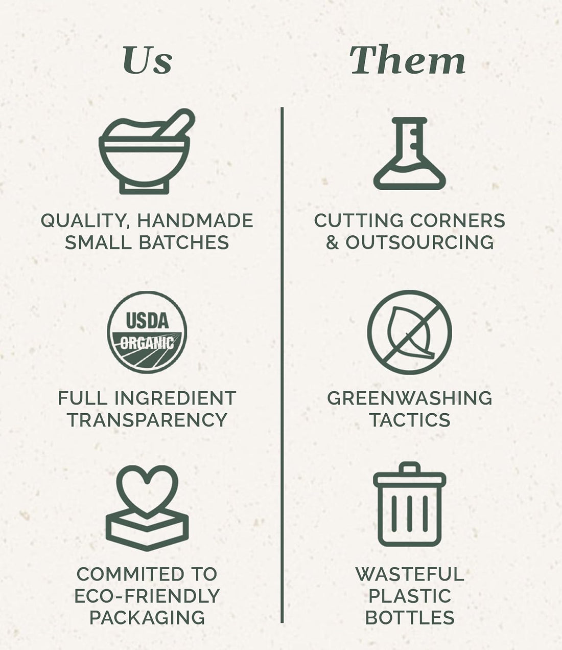 Chagrin Valley Soap & Salve Certified Organic Dog Shampoo