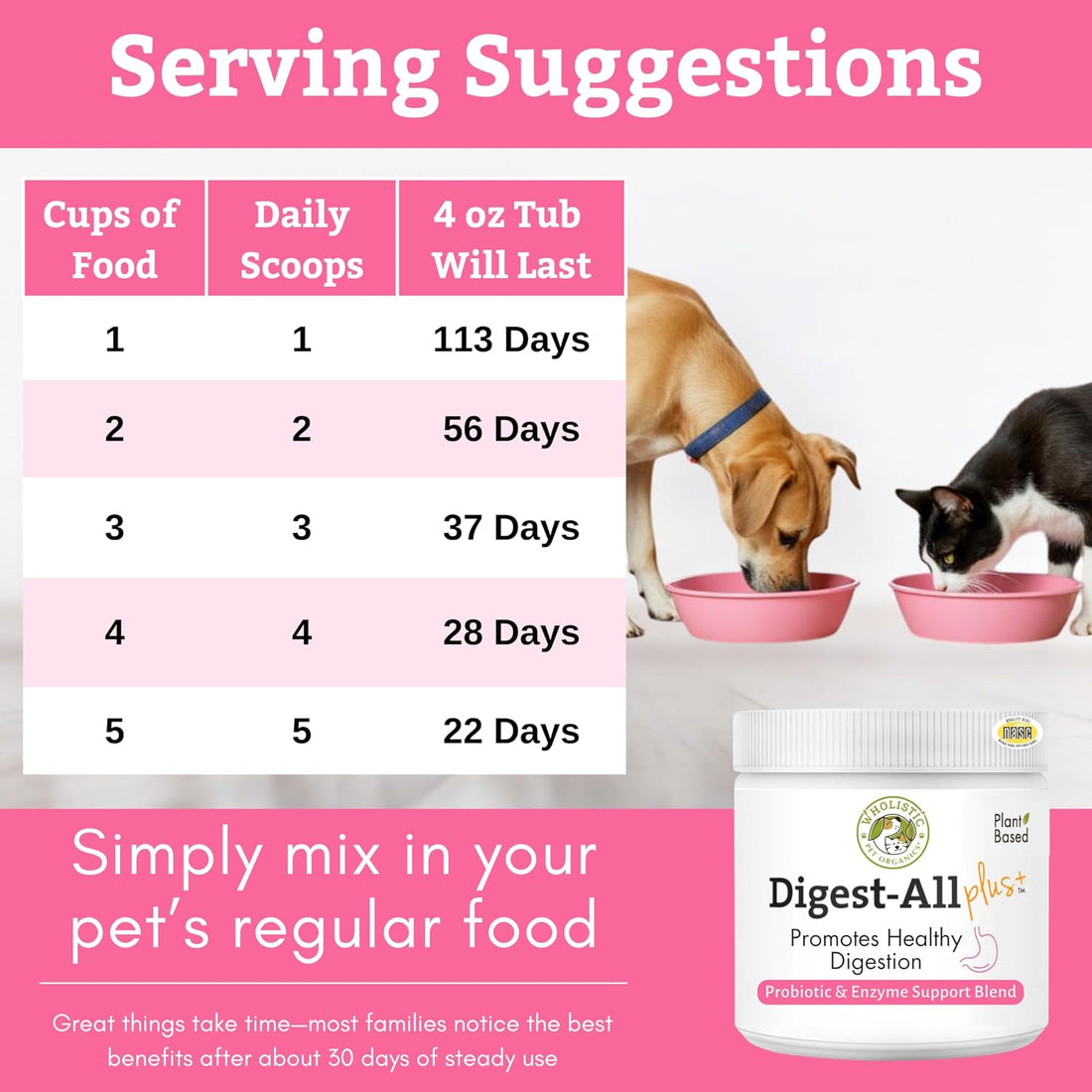 Probiotics for Dogs and Cats with Prebiotics, 4 Oz