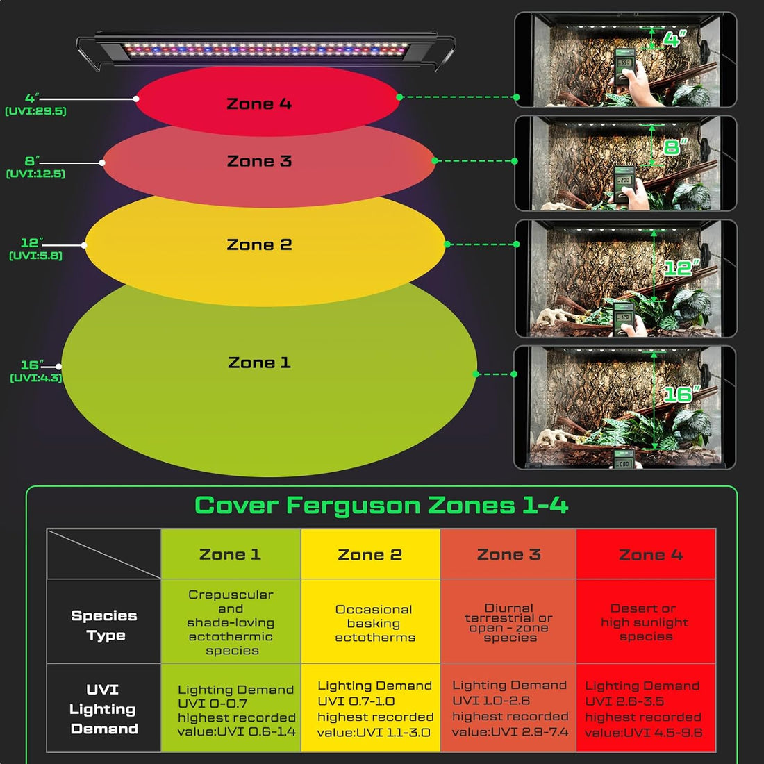 16-Inch UVB Reptile Light, UVA UVB Reptile Light Fixture