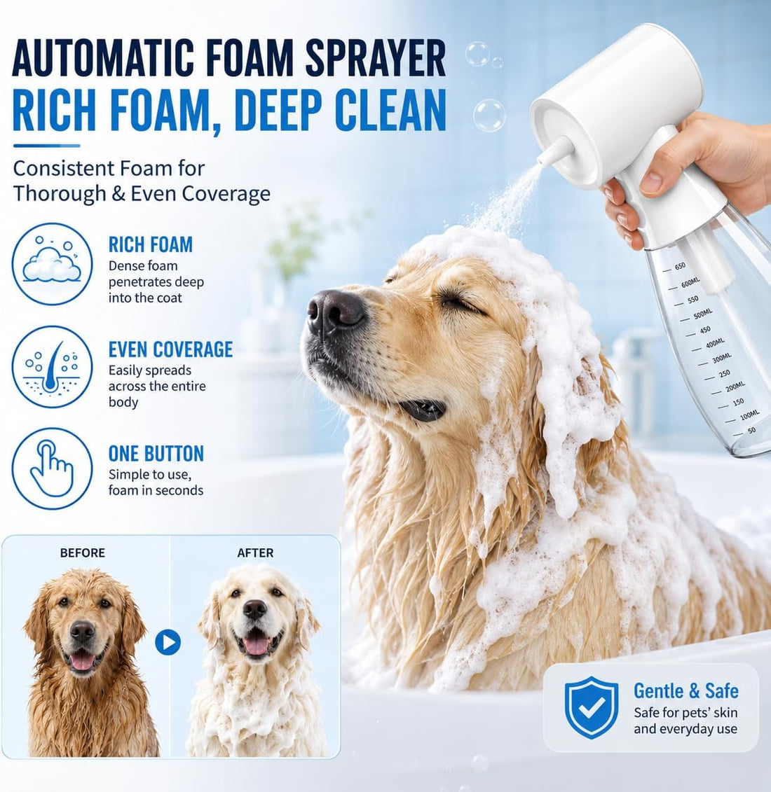 650ml Electric Dog Shampoo Dispenser, Rechargeable Foam Sprayer