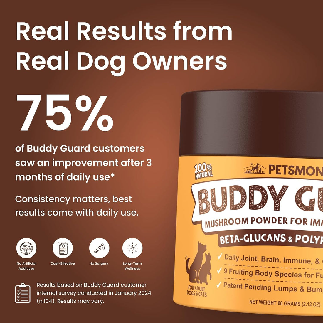 Petsmont Buddy Guard for Lumps and Bumps, Lipoma for Dogs & Cats