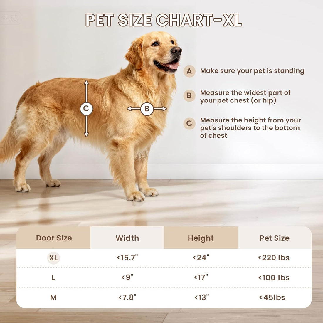 Plastic Dog Door, XLarge Doggy Door for Door