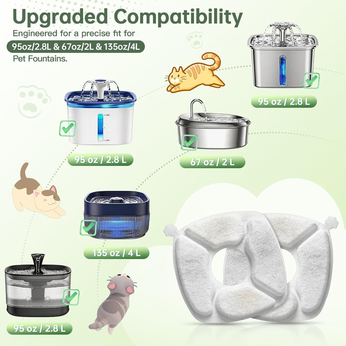 Cat Water Fountain Replacement Filters-12 Pack Cat Fountain Filters