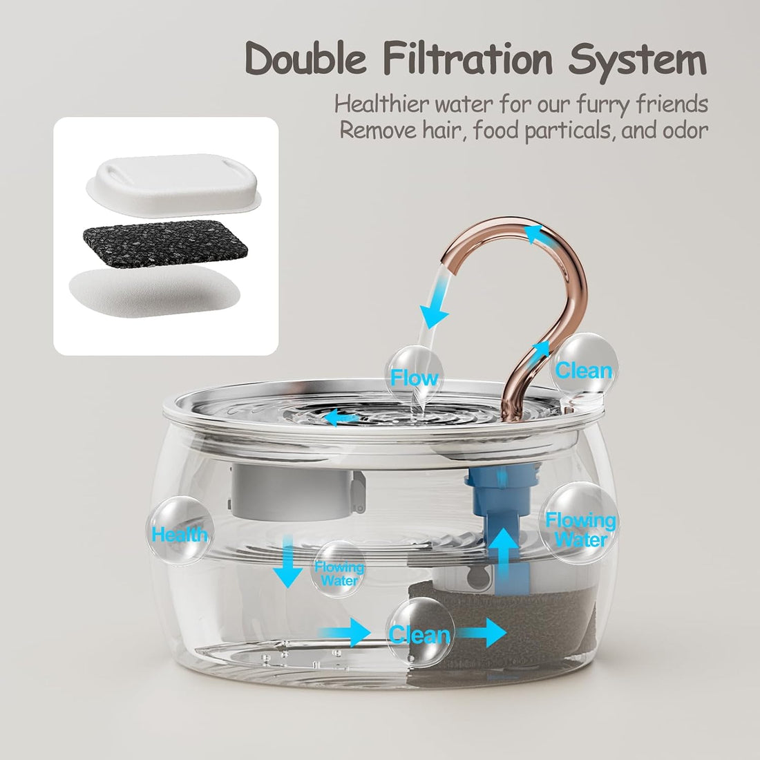 Cat Water Fountain Stainless Steel -2.5L/84oz Gooseneck Kitty Cat