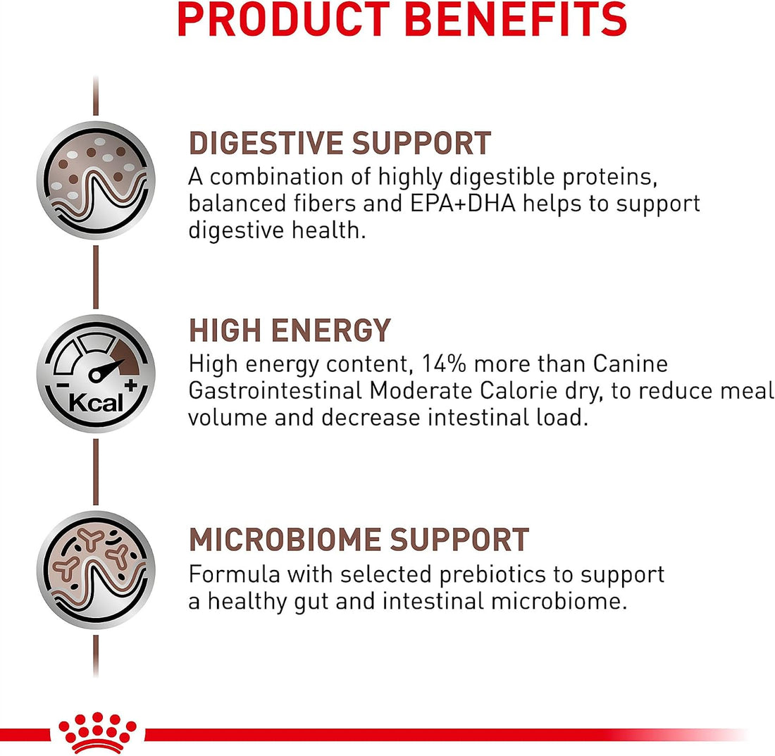 Royal Canin Veterinary Diet Canine Gastrointestinal Adult Dry Dog Food