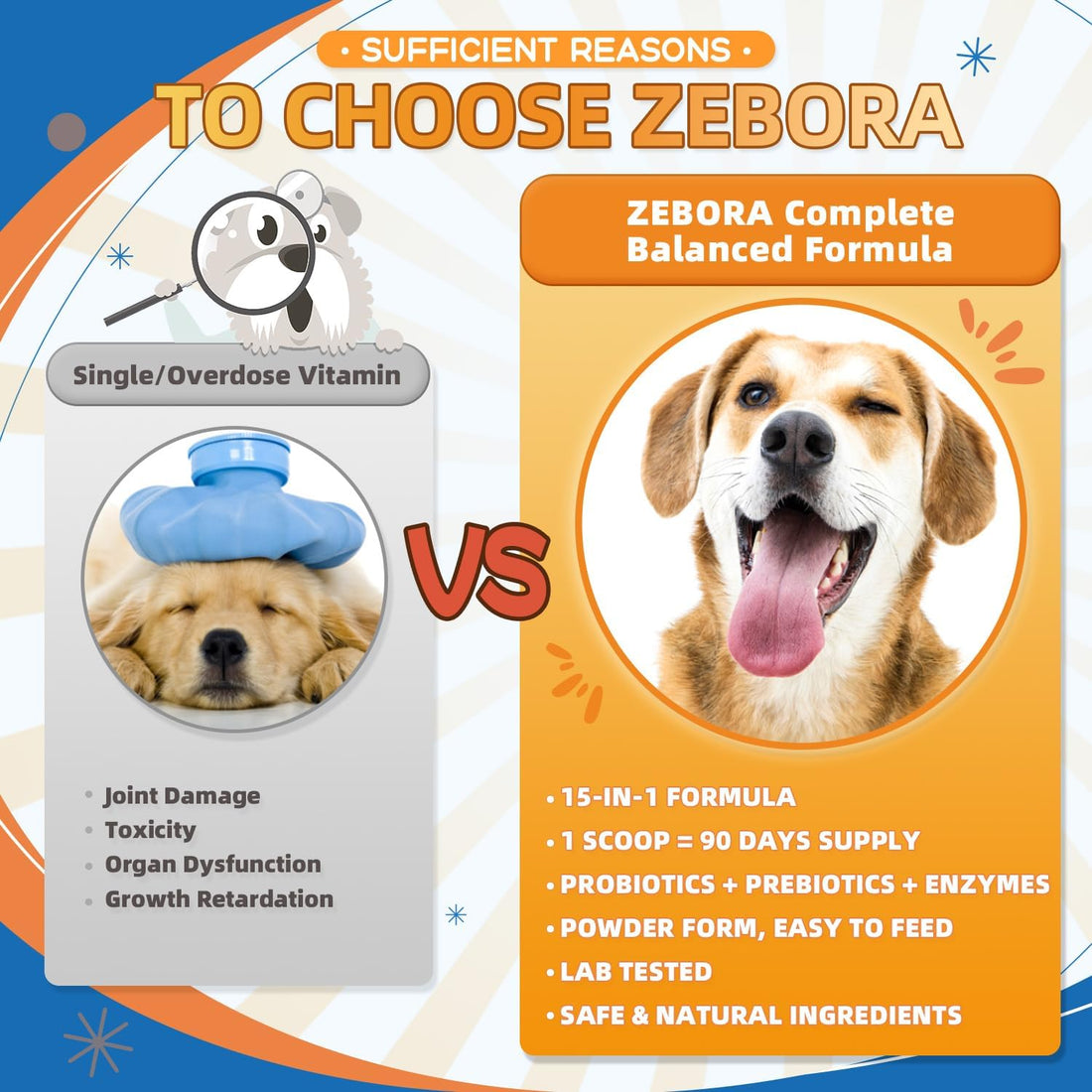 ZEBORA Dog Multivitamin Powder with Glucosamine