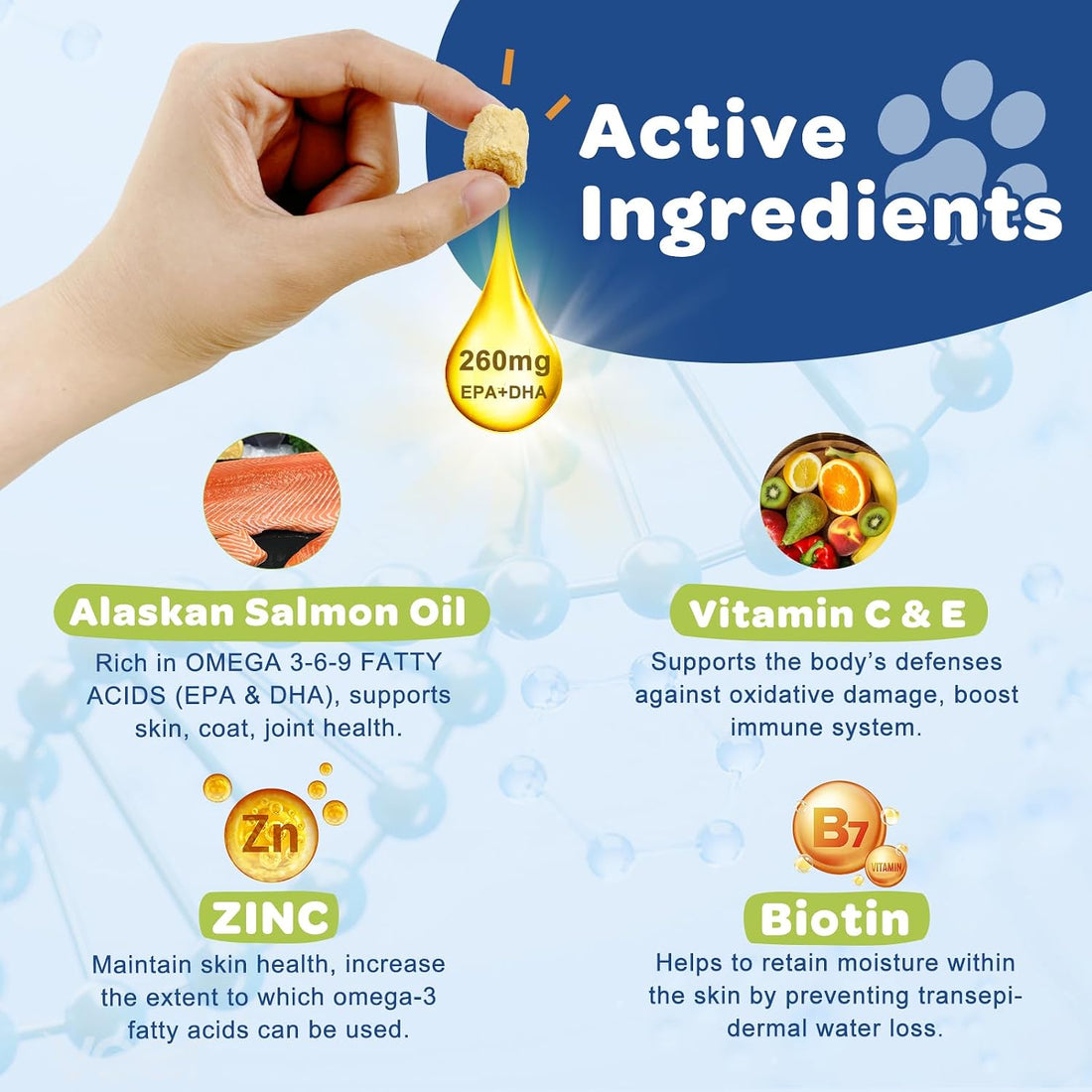 NATURE TARGET Omega 3 Fish Oil for Dogs