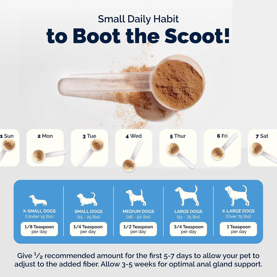 Vetnique Glandex for Dogs Anal Gland Powder