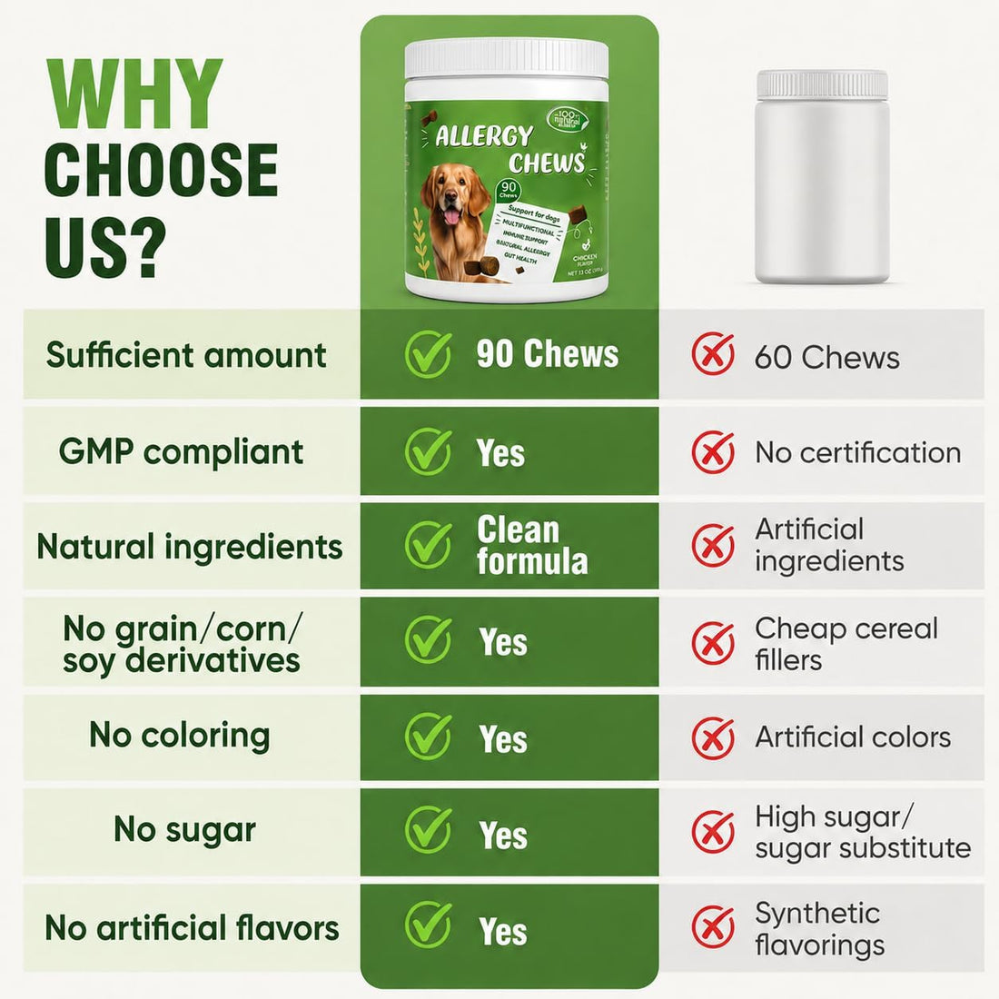 Organnact Dog Allergy Chews Itch Relief Probiotics