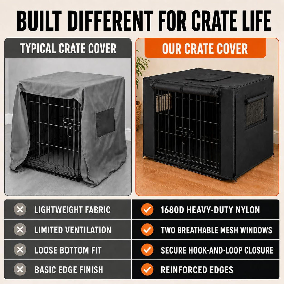 Chew Proof Dog Crate Cover, 36 Inch, 1680D Heavy Duty Nylon, Black