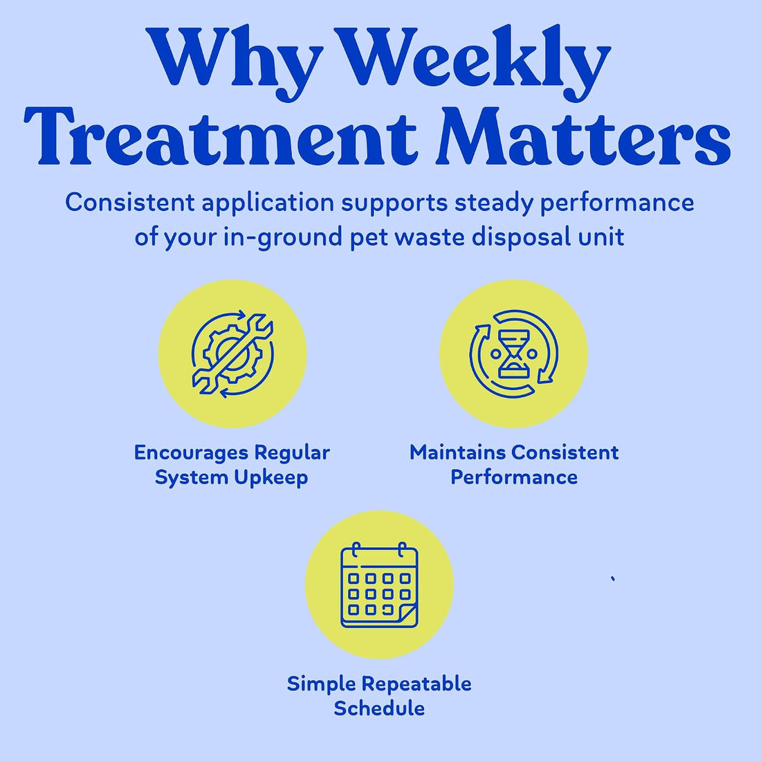 Doggie Dooley Waste Terminator Tablets - Resealable Pouch