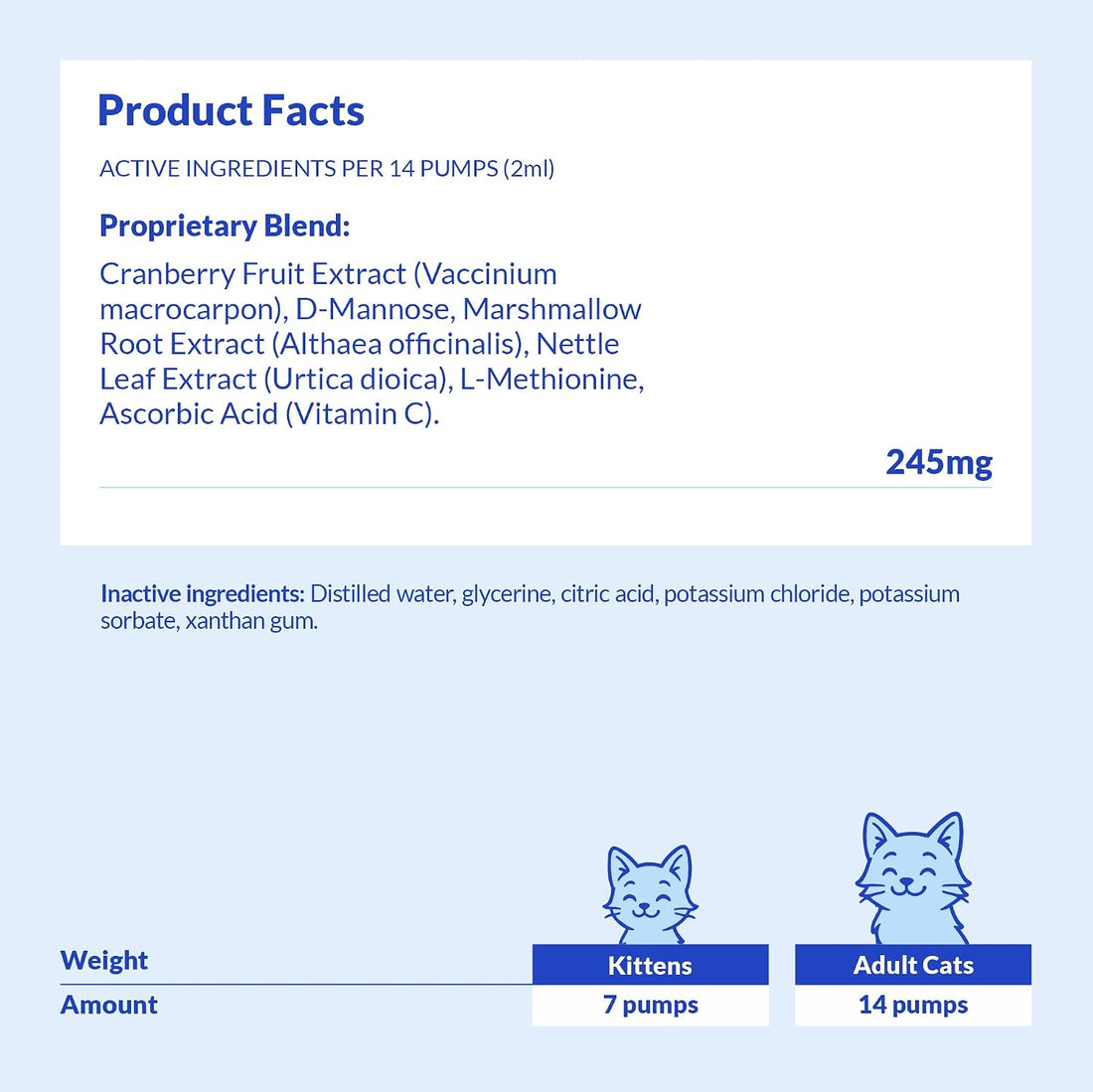 Cat UTI Treatment with Cranberry & D-mannose for Urinary Tract Support