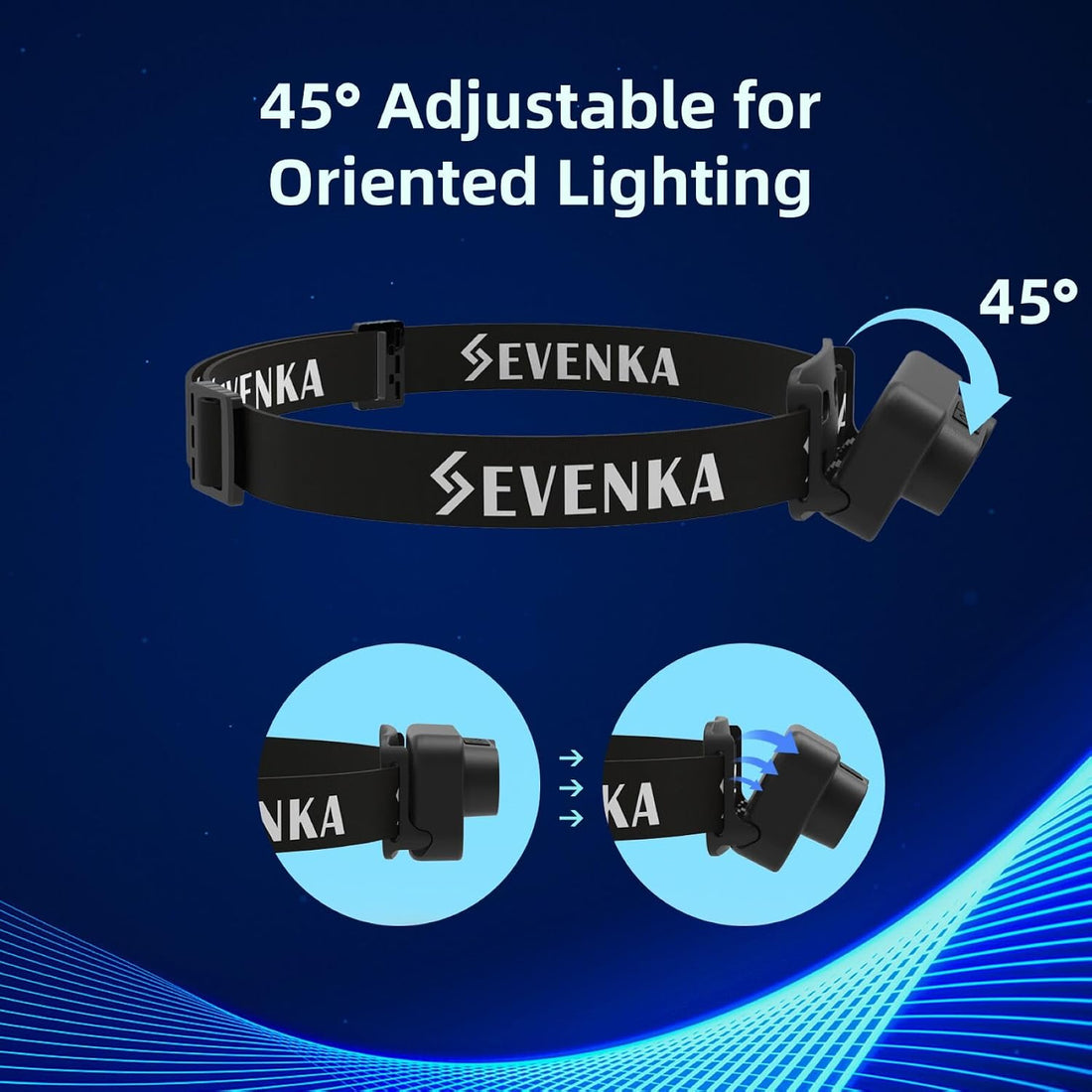 SEVENKA 2in1 UV Headlamp Flashlight Black Light & White Light
