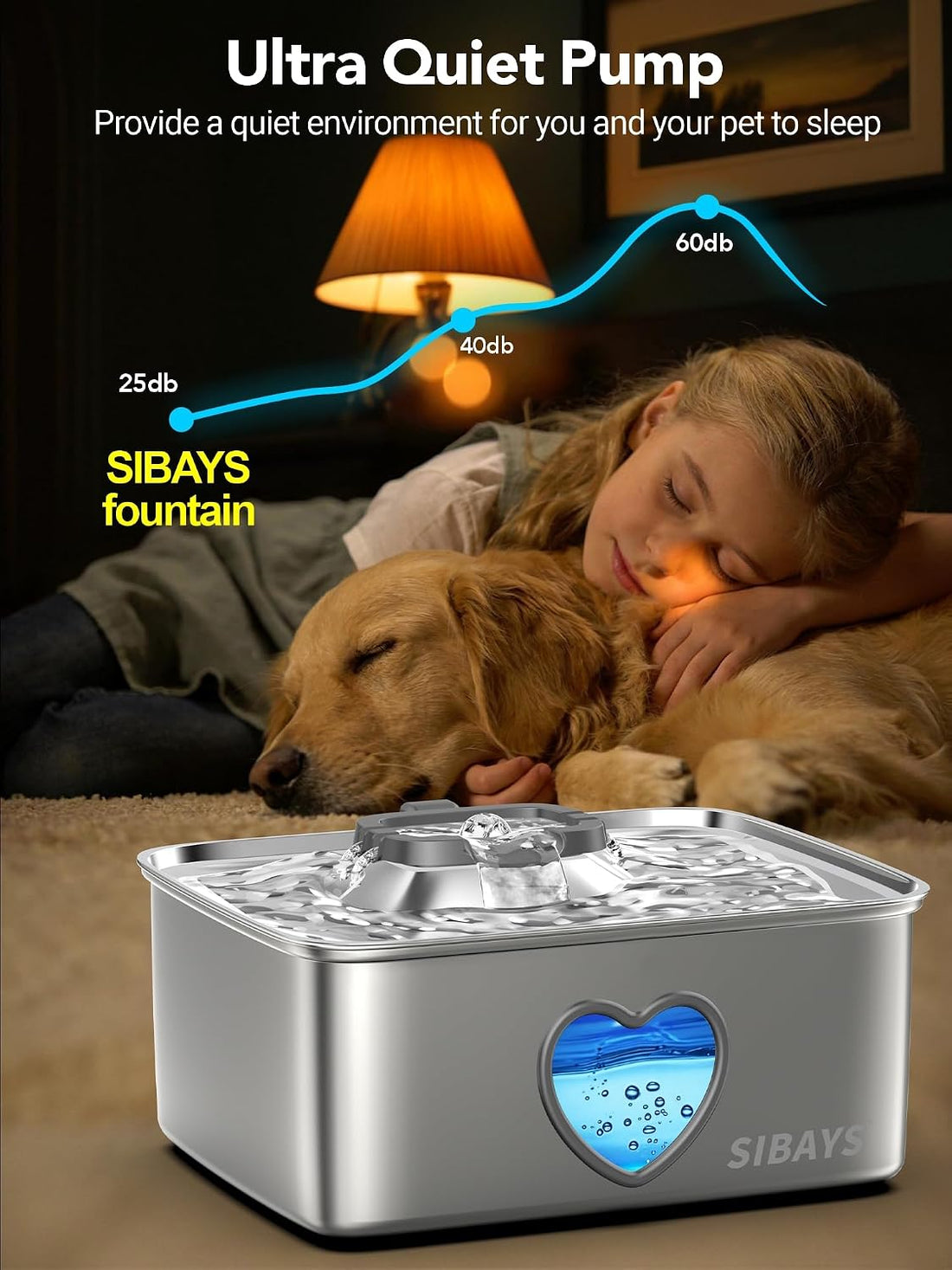 SIBAYS 15L Large Dog Water Fountain