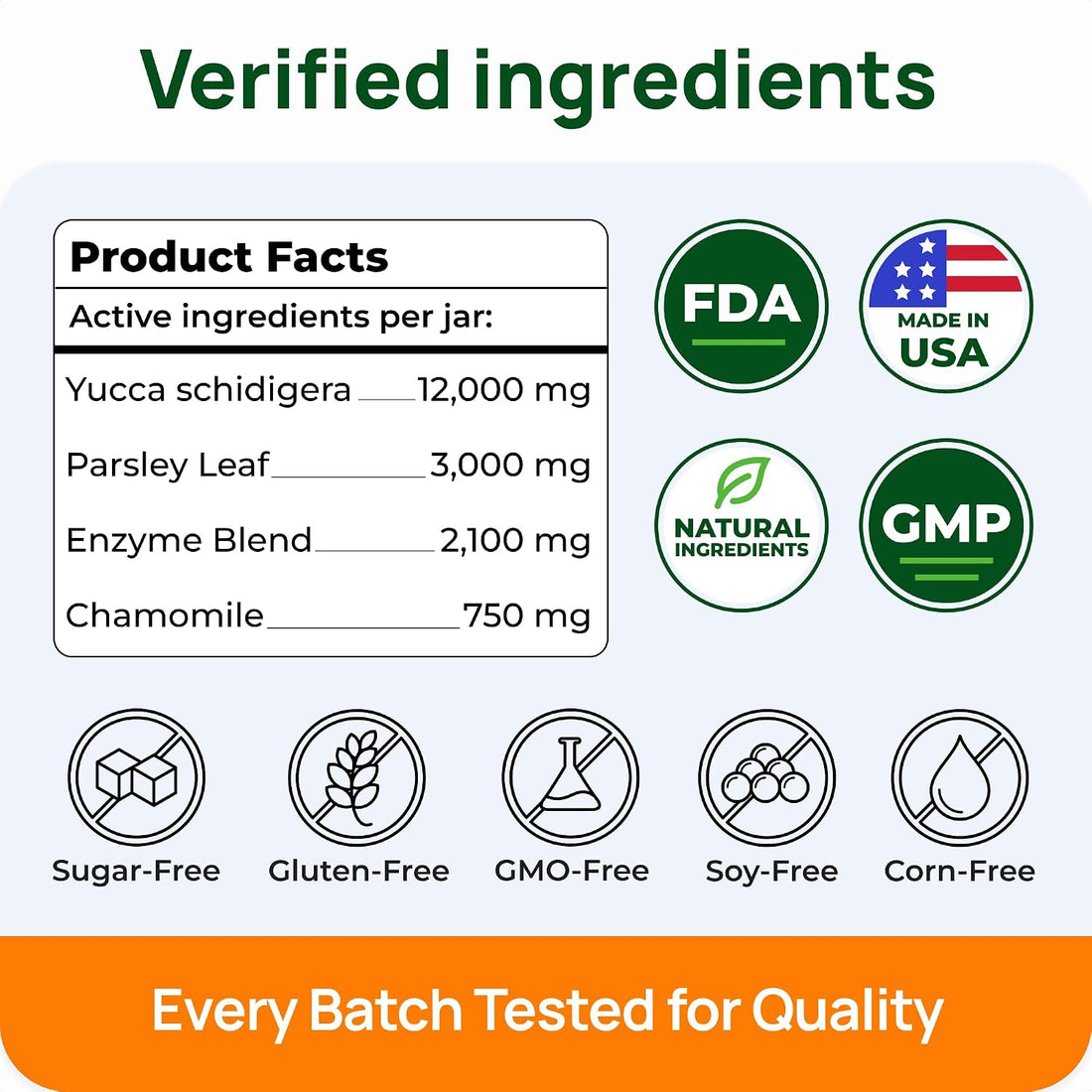 PAWFECTCHEW Coprophagia Deterrent for Dogs & Breath Aid Support