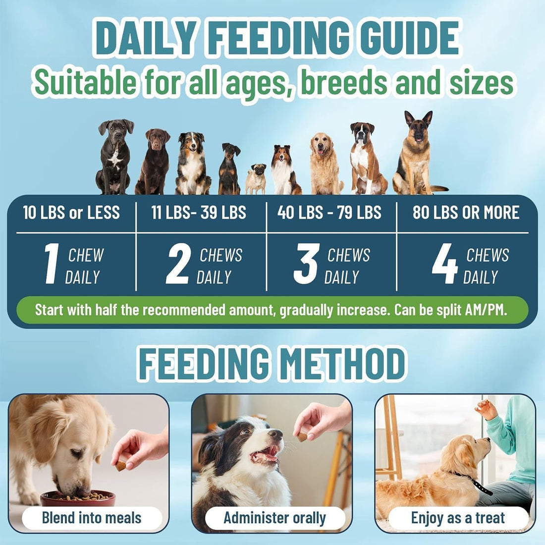 Dog Allergy Chews with Human-Grade Omega 3