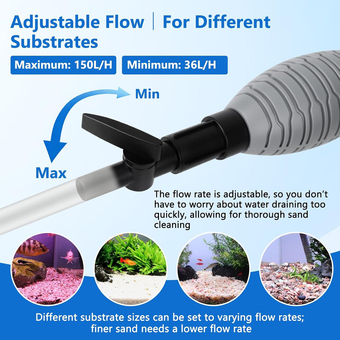AQQA Gravel Vacuum for Aquarium Siphon