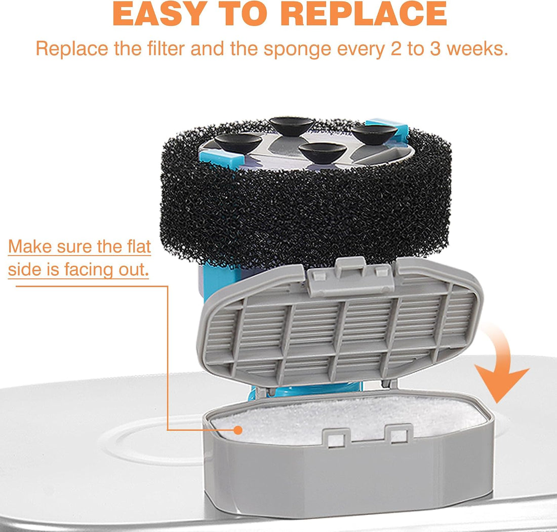 Rellaty Official Cat Water Fountain Filters Replacement & Pre-Filter