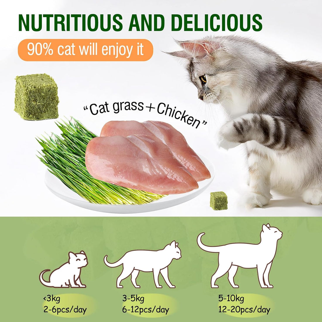 60g/2.13oz Cat Grass Teething Toy Hairballs,Chew Treats