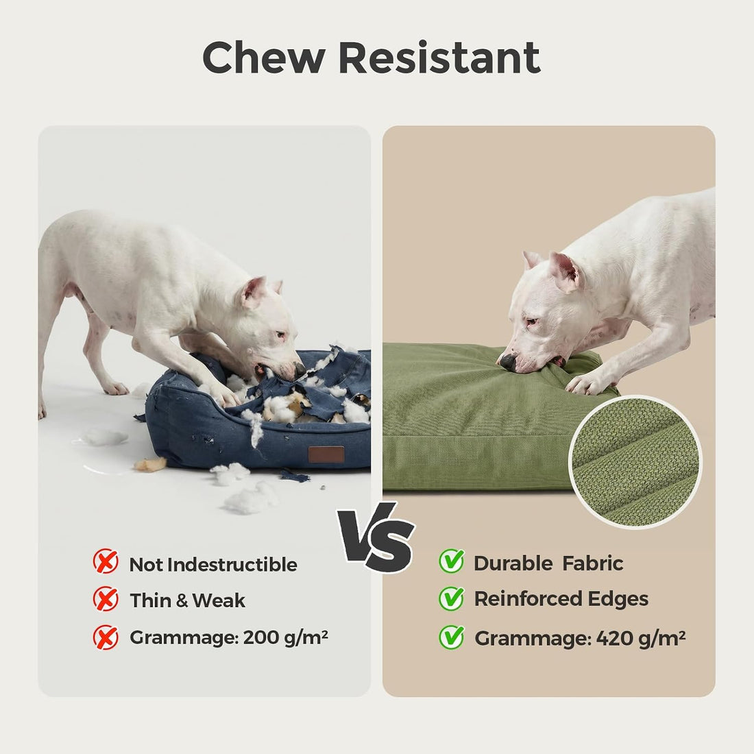 Sytopia42 Inch Indestructible Dog Bed for Aggressive Chewers