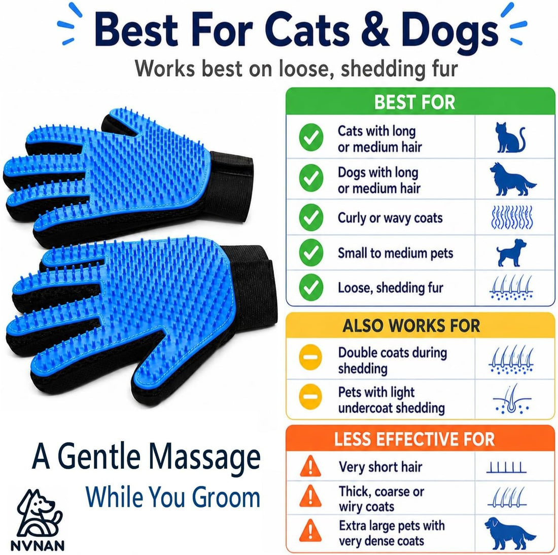 NVNAN Pet Hair Removal Glove for Dogs & Cats, 2-Pack