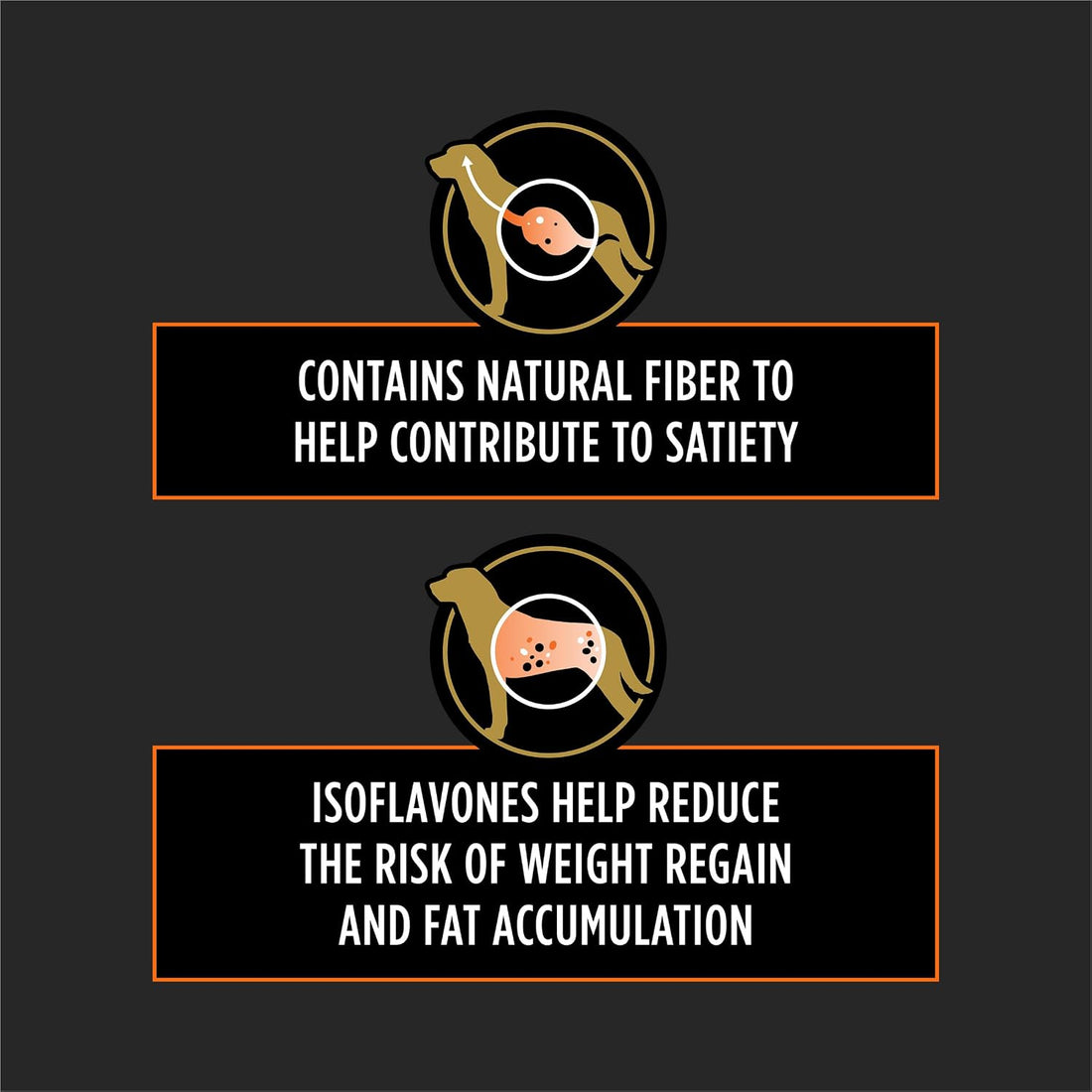 Pro Plan Veterinary Diets Purina OM Select Blend Overweight