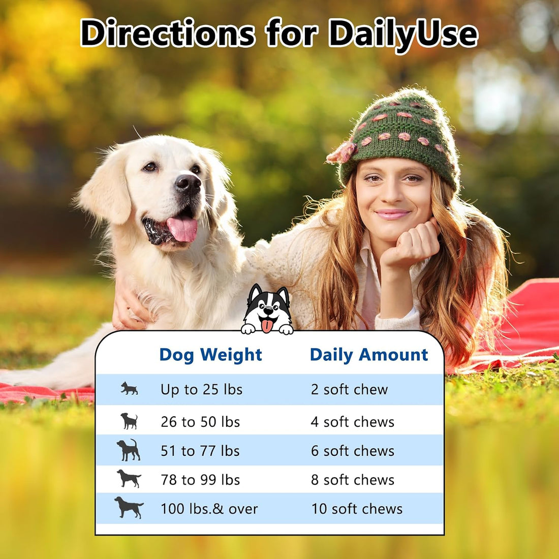 Dog Multivitamin Chews 150ct 40-in-1 Dog Vitamins and Supplements