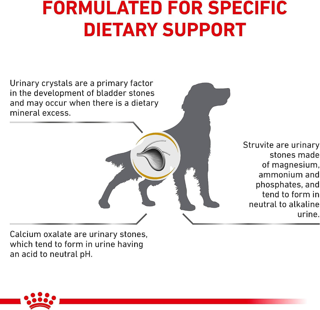 ROYAL CANIN Veterinary Diet Canine Urinary SO Adult Dry Dog Food