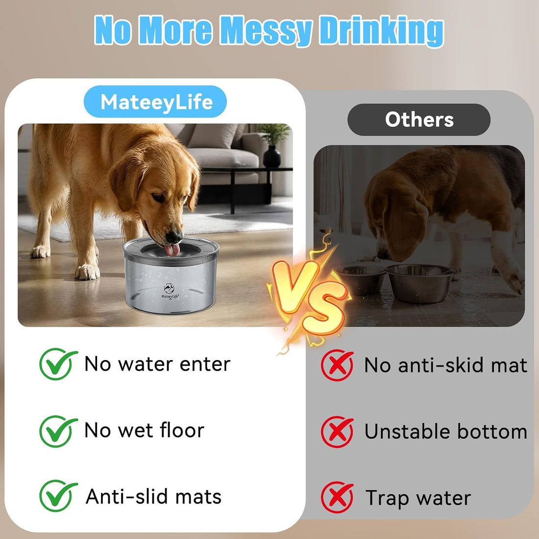 MateeyLife 1 Gallon Dog Water Bowl No Spill 3.8L Large Capacity Slow