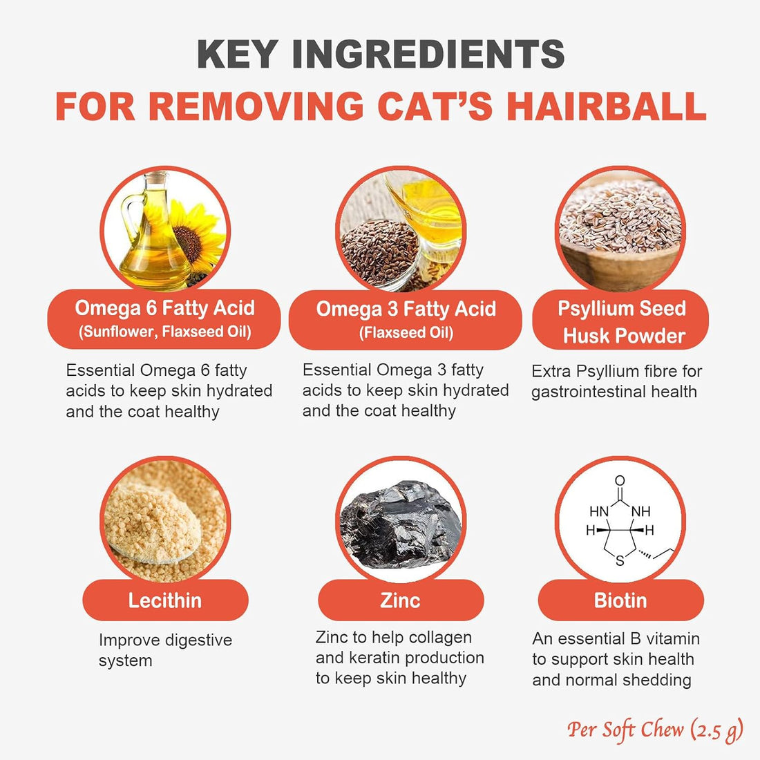 MARIMER Hairball Control Soft Chews for Cats, Chicken Flavor