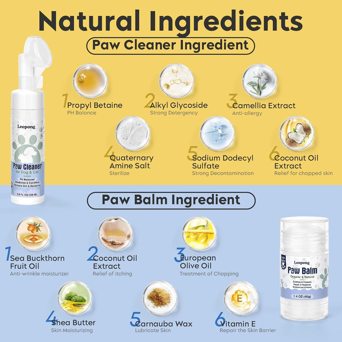 Leopong Dog Paw Cleaner Foam