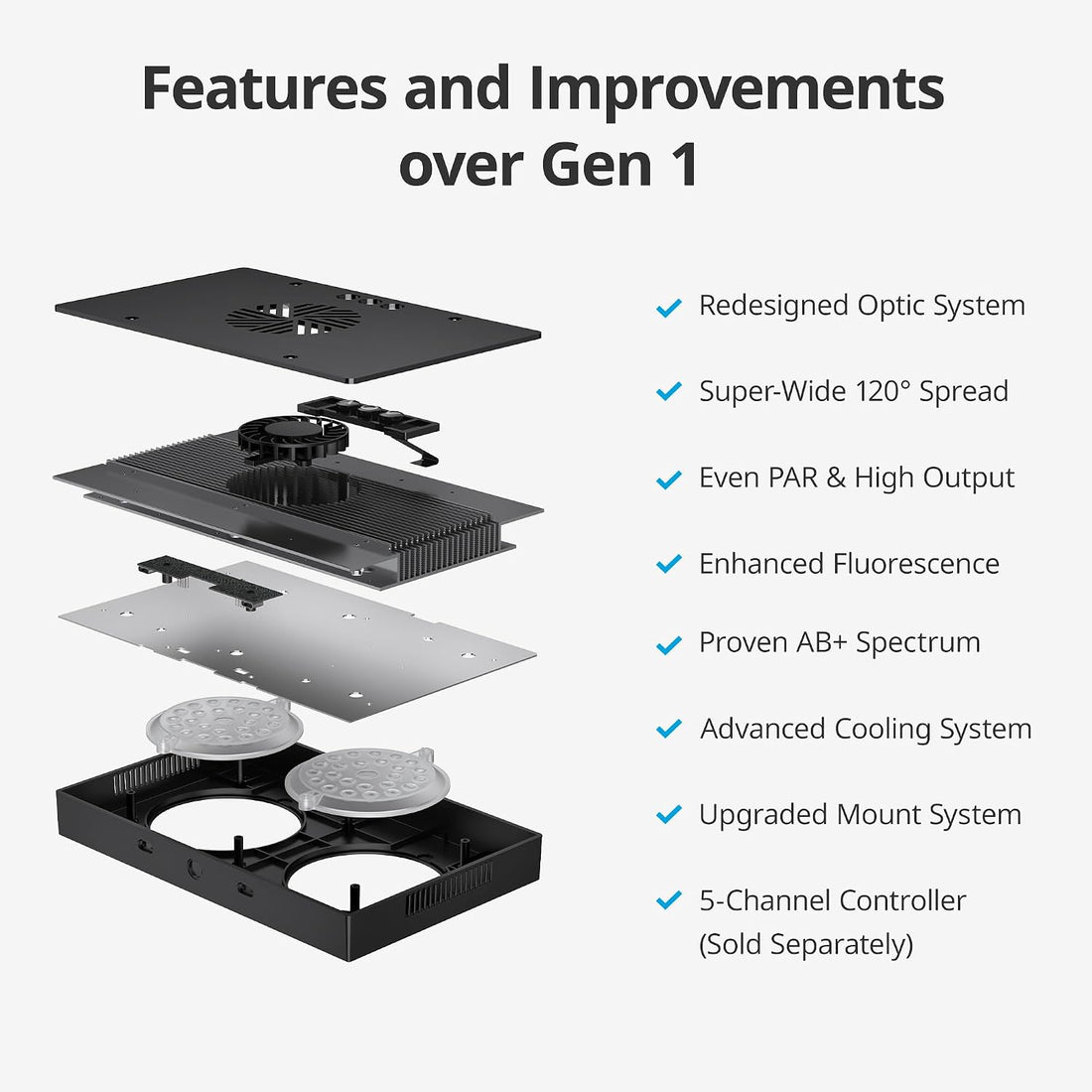 NICREW HyperReef 100 Gen 2 LED Reef Aquarium Light