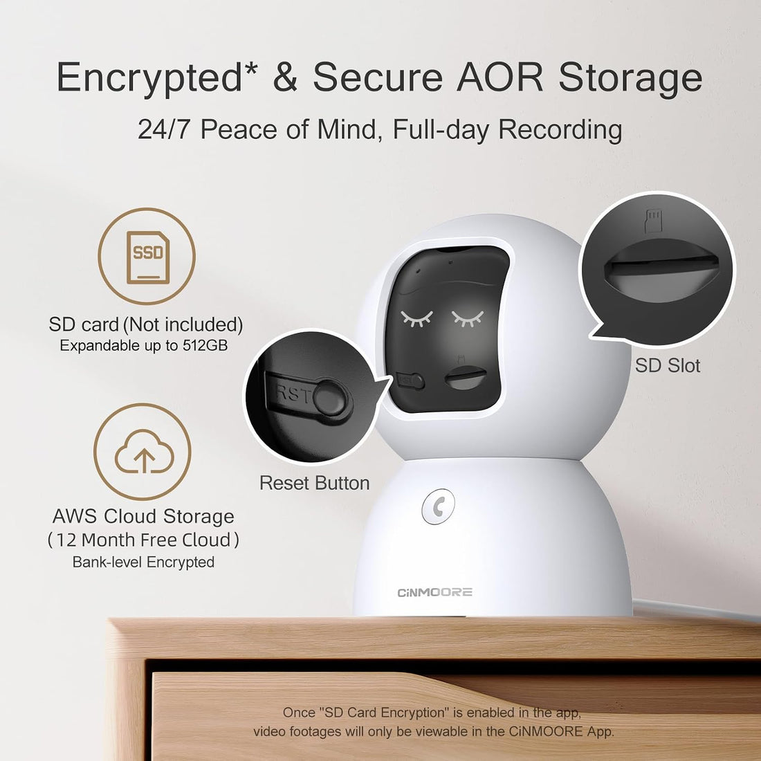CINMOORE 5G Security Camera Indoor