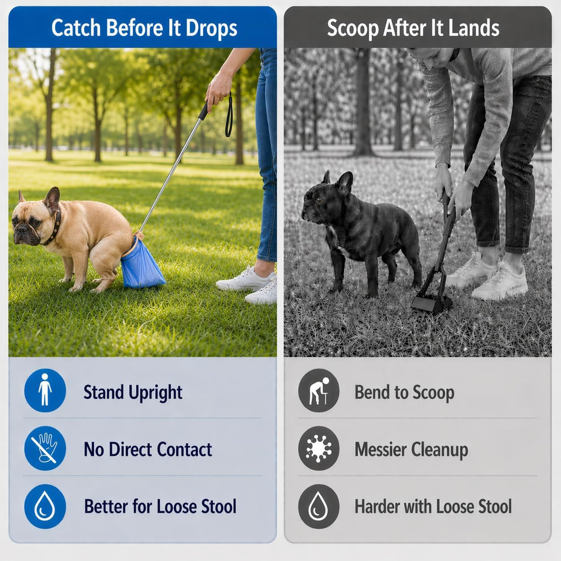 Pooper Scooper for Dogs, Hands-Free Pet Waste Pickup Tool