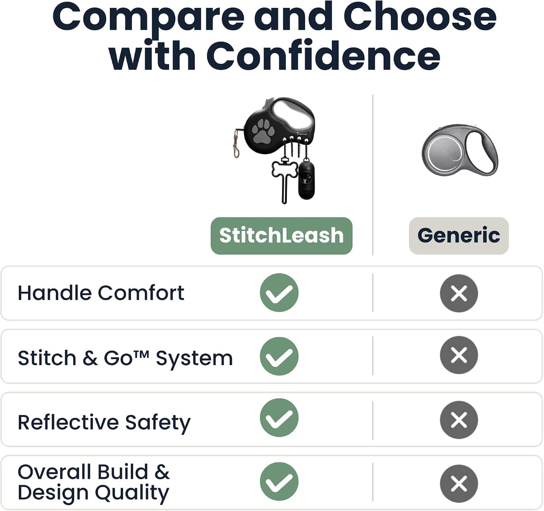 Award-Winning Modular Retractable Dog Leash for Small Dogs