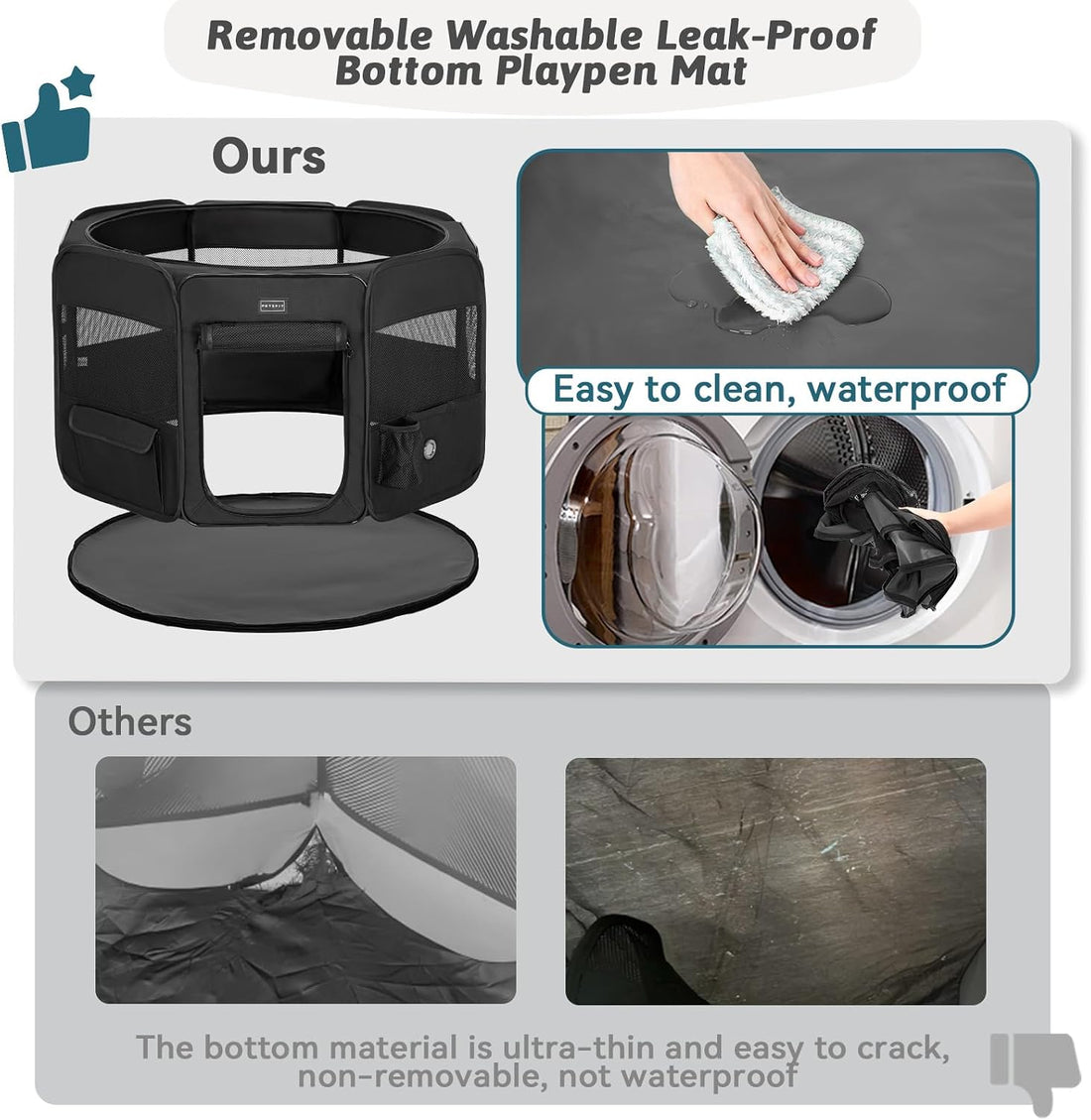 PETSFIT Portable Dog Playpen 36", Removable Waterproof Mat