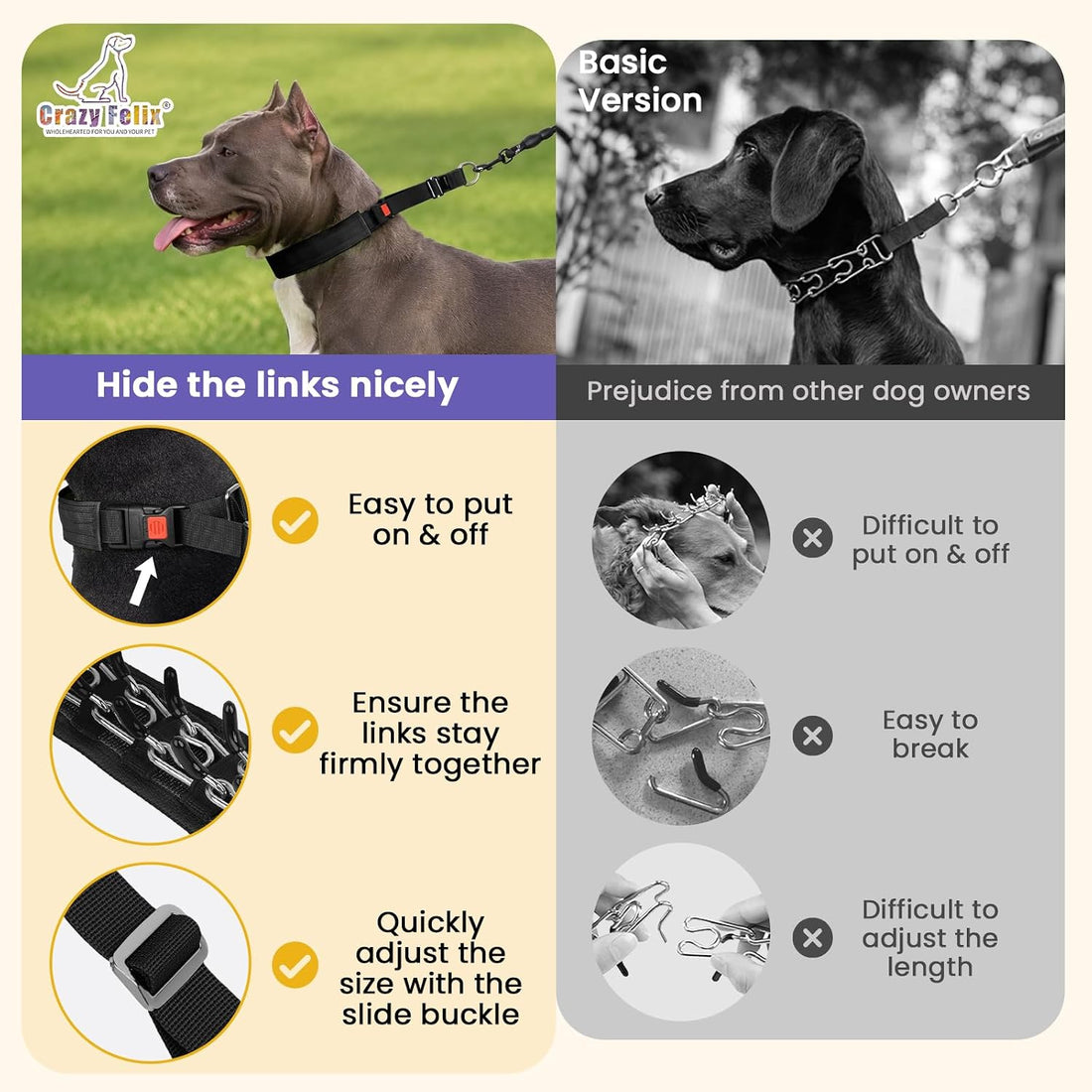 Crazy Felix No Pull Dog Collar, Hidden Martingale Training Collar