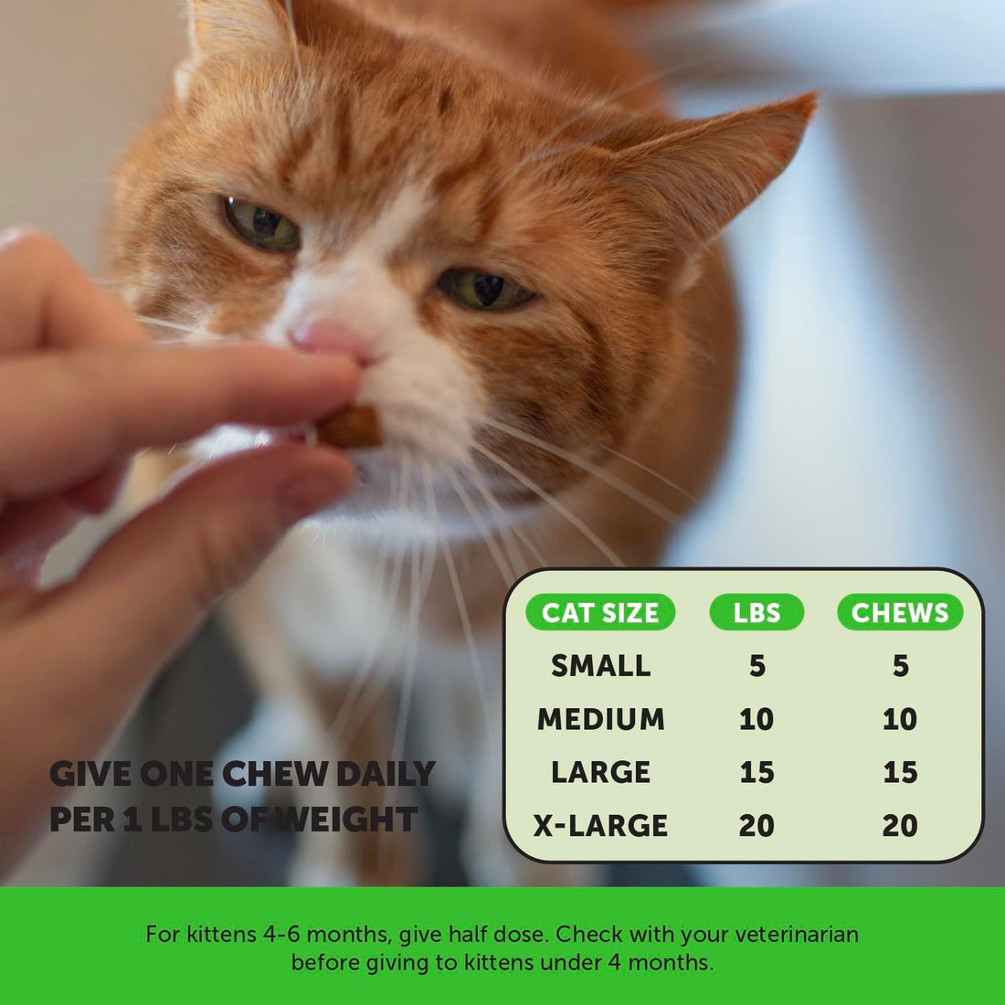 Pet Honesty Vet Backed Cat Probiotic Chews, Chicken, 30-Day Supply