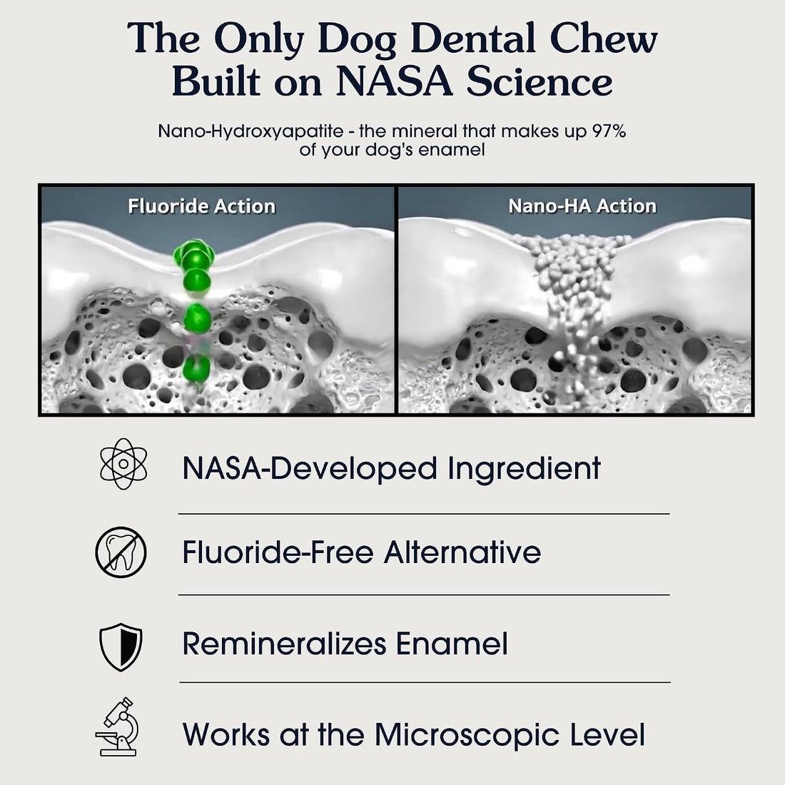 Arterra Dental Chews for Small Dogs with Nano-Hydroxyapatite 14 Count