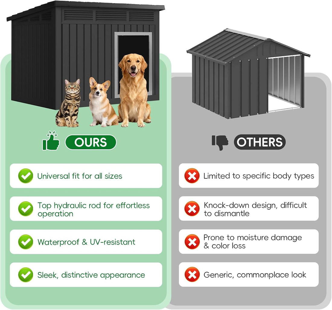 IP68 Waterproof Large Dog House, Elevated Floor with Air Vents