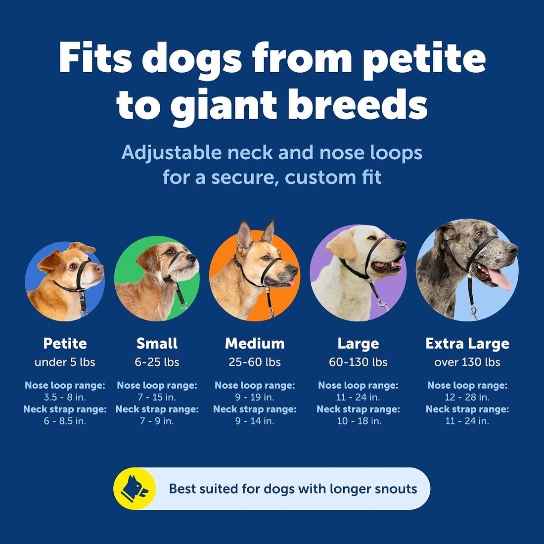 PetSafe Gentle Leader No Pull Dog Headcollar