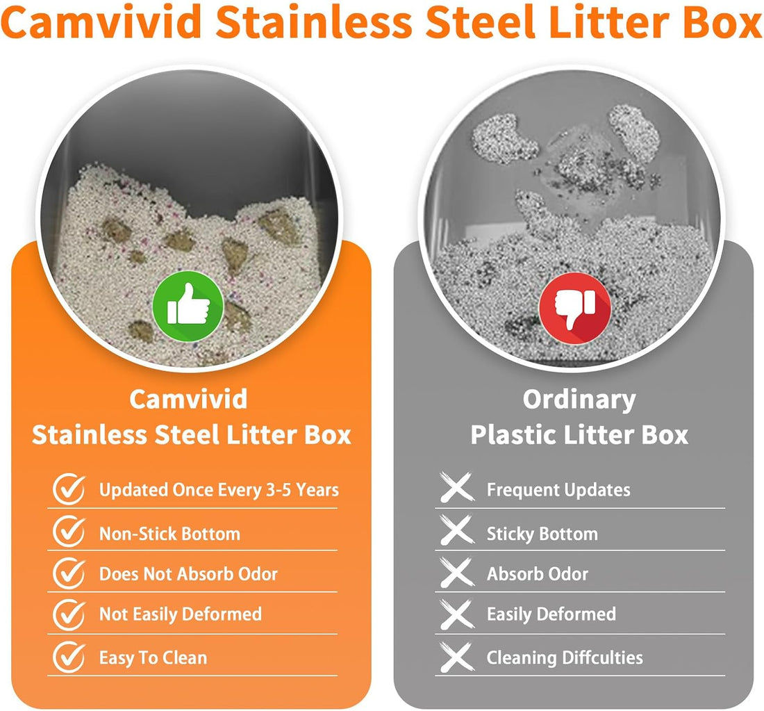 Stainless Steel Litter Box, Covered with Lid, 17.3x13.4x7.9in