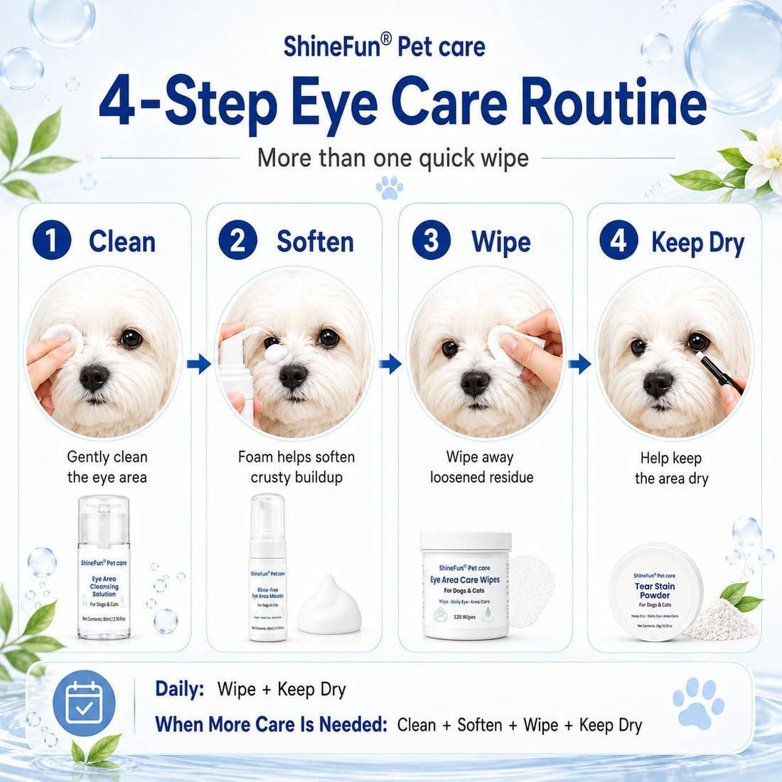 Dog & Cat Tear Stain Remover Kit