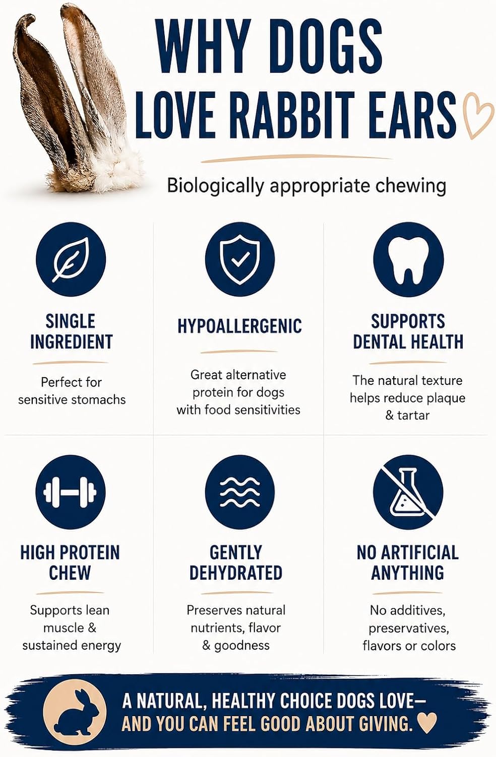Dehydrated Rabbit Ears for Dogs & Cats - Single Ingredient Dog Treats