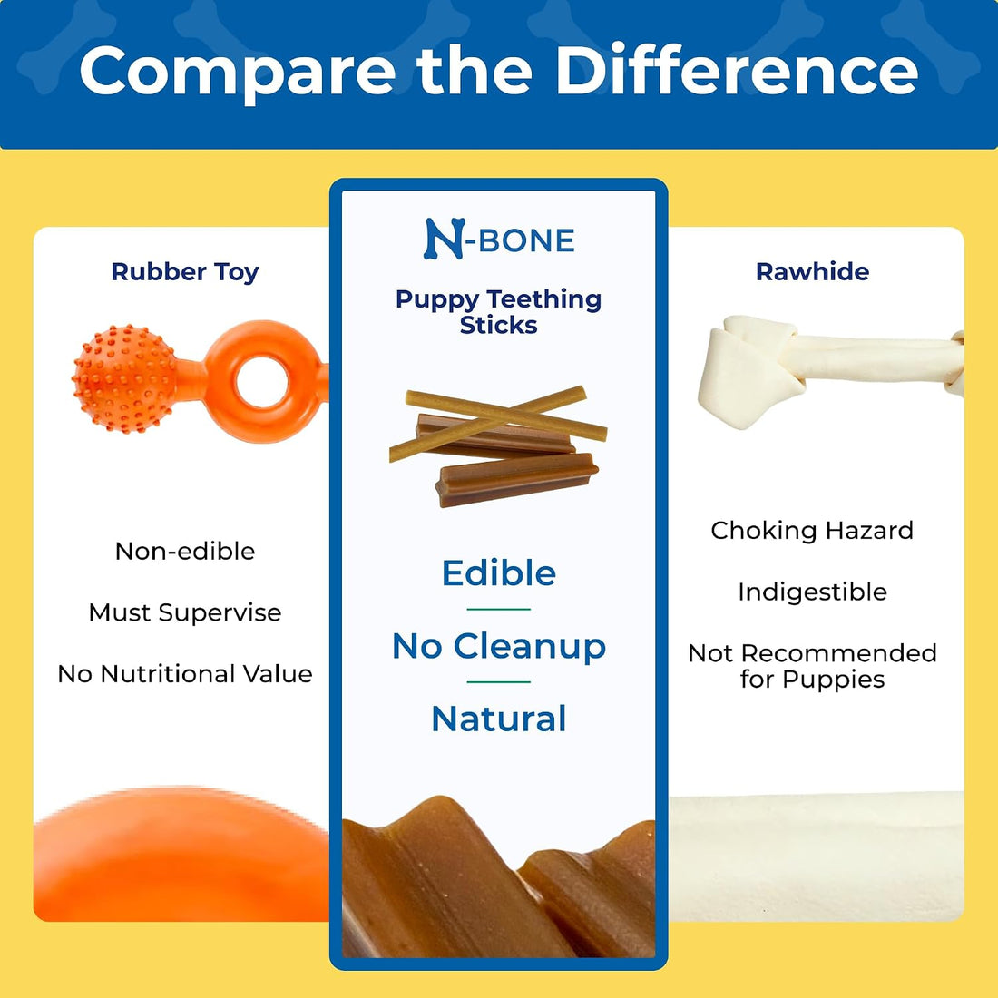 N-Bone Puppy Teething Sticks Variety Pack