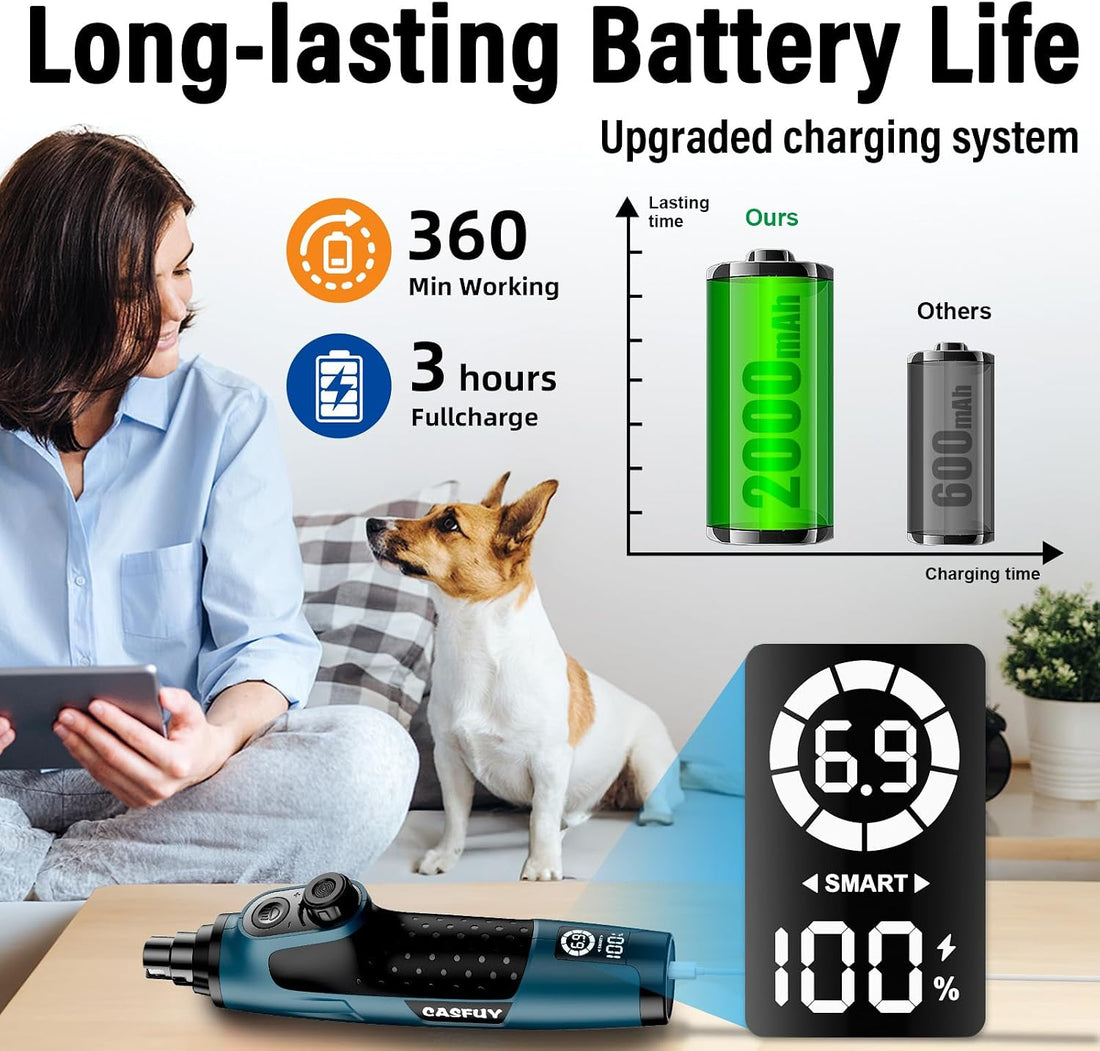 Casfuy Smart 6-Speed Dog Nail Grinder